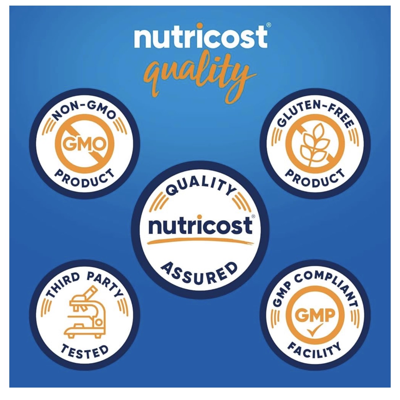 Nutricost Psyllium Husk Capsules 1500mg | 500mg per Capsule | Promotes Digestive Health | Promotes Bowel Regularity | 500 Capsules; Exp 09/2028