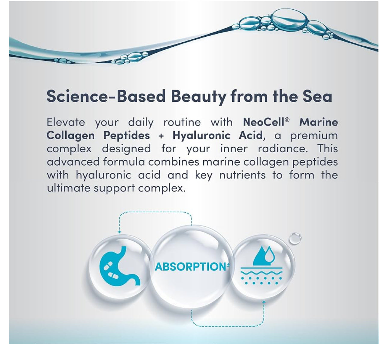 NeoCell Marine Collagen + Hyaluronic Acid & Vitamin C | With Collagen Type 1 & 3 | Improves Skin Hydration, Texture & Elasticity | With Hydrolyzed Collagen | Boosts Skin & Joint Health | 120 Capsule; Exp 05/2028