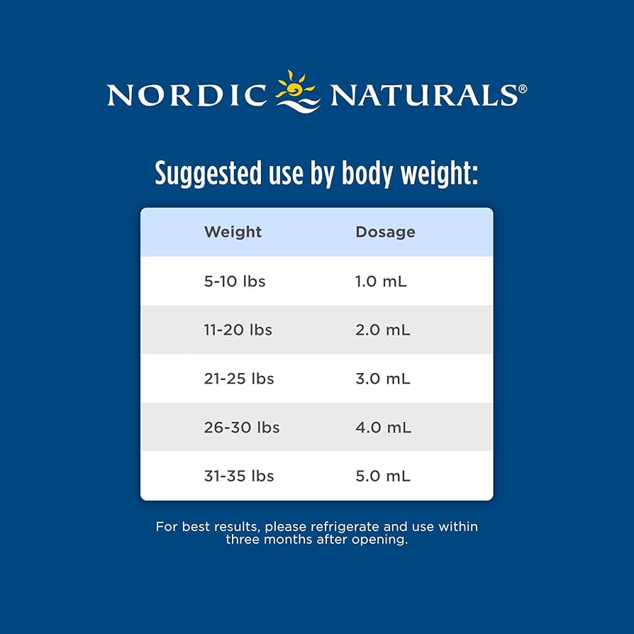 Nordic Naturals Baby’s DHA 1050 mg |  15 Day Supply | Plant-Based Omega-3 | Supports Brain & Vision Development in Babies | Unflavored ~ 2 fl.oz/60 ml; Exp 09/2028