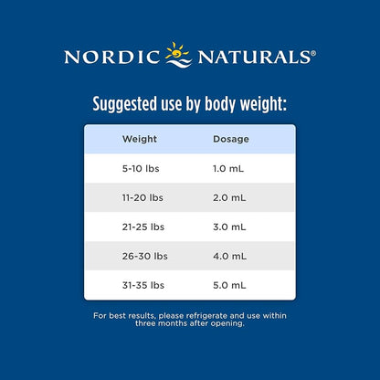 Nordic Naturals Baby’s DHA 1050 mg |  15 Day Supply | Plant-Based Omega-3 | Supports Brain & Vision Development in Babies | Unflavored ~ 2 fl.oz/60 ml; Exp 09/2028