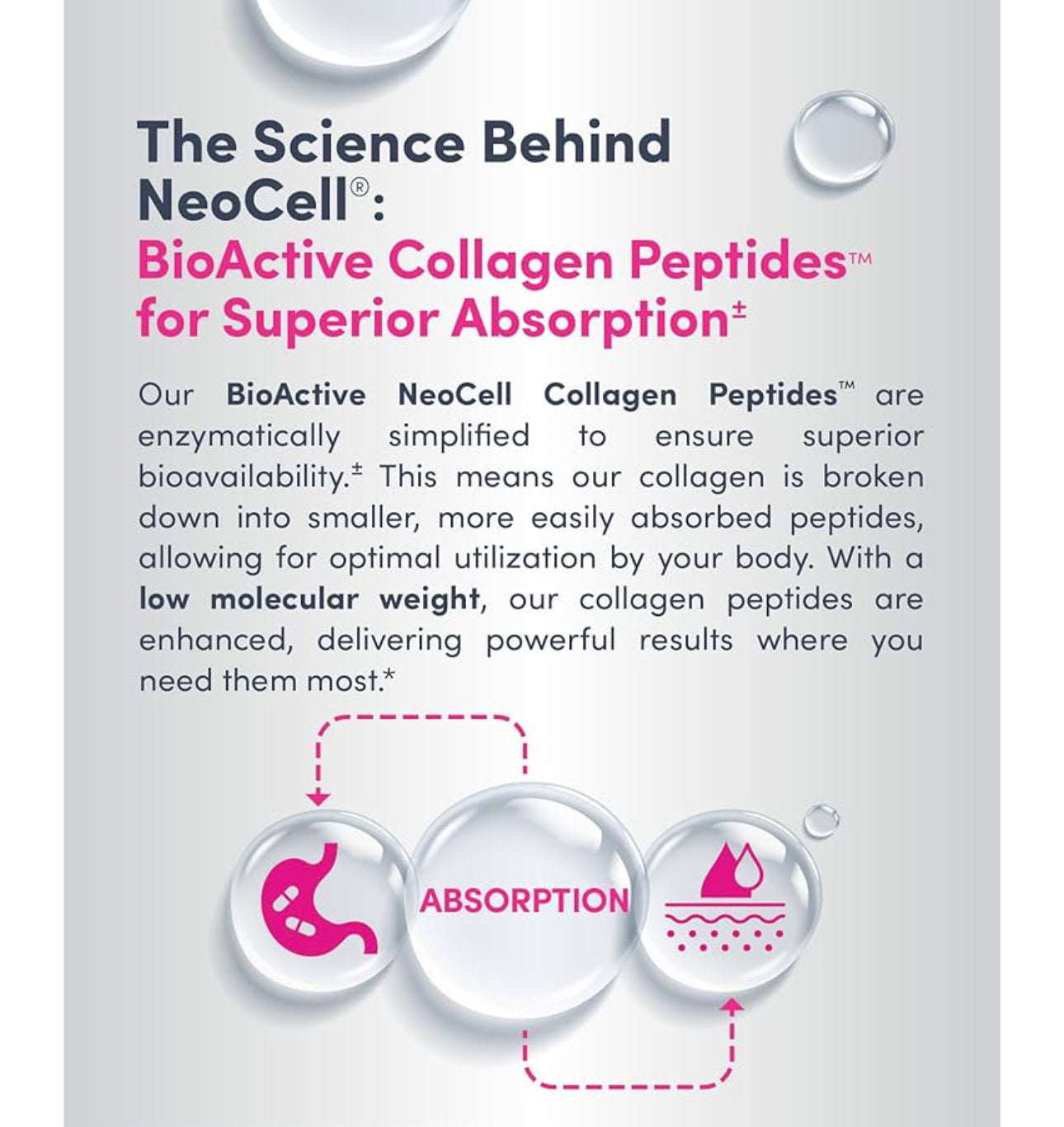 NeoCell Grassfed Collagen Peptides Powder | Formerly NeoCell Super Collagen Peptides | Unflavored ~7oz/200g; Exp 10/2029 (New Look)