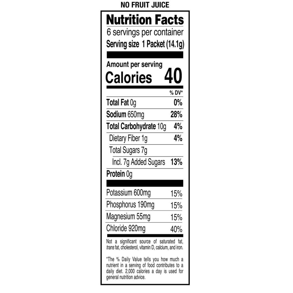 Pedialyte Sport Electrolyte Powder | 5 Key Electrolytes for Fast Hydration & Muscle Support | Lemon Lime Flavor~6 Packets; Exp 08/2025