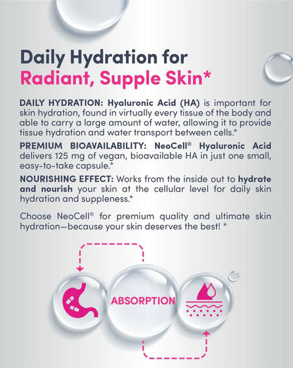 NeoCell Hyaluronic Acid 125mg Daily Hydration | 60 Day Supply | Supports Tissue Hydration | Boosts Skin Hydration & Suppleness | 60 Capsules; Exp 11/2027