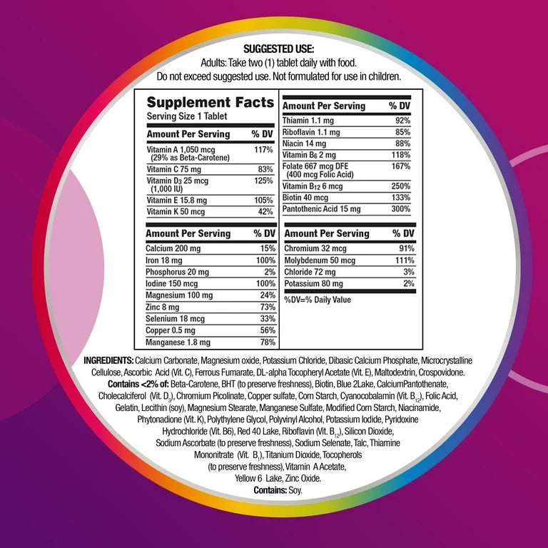 Centrum Multivitamin for Women | Multivitamin/Multimineral Supplement With Iron, Vitamin D3 | 100 Tablets; Exp 10/2027❗️Limited Edition Pack 👉🏽Check last picture