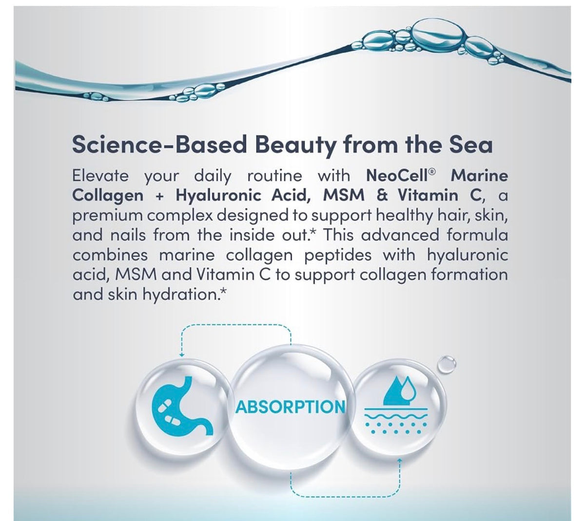 Neocell Marine Collagen Powder with Hyaluronic Acid, MSM and Vitamin C |  For Skin Care & Joint Health |Unflavored ~ 7oz/200g; Exp 04/2029 (New Look)
