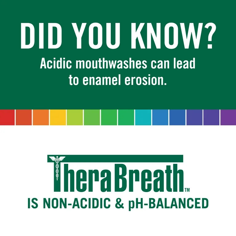 TheraBreath Fresh Breath Mouth Rinse | Alcohol-Free Mouthwash for Adults | Rainforest Mint 16oz/473ml; Exp 12/2027