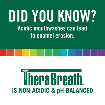 TheraBreath Fresh Breath Mouth Rinse | Alcohol-Free Mouthwash for Adults | Rainforest Mint 16oz/473ml; Exp 12/2027