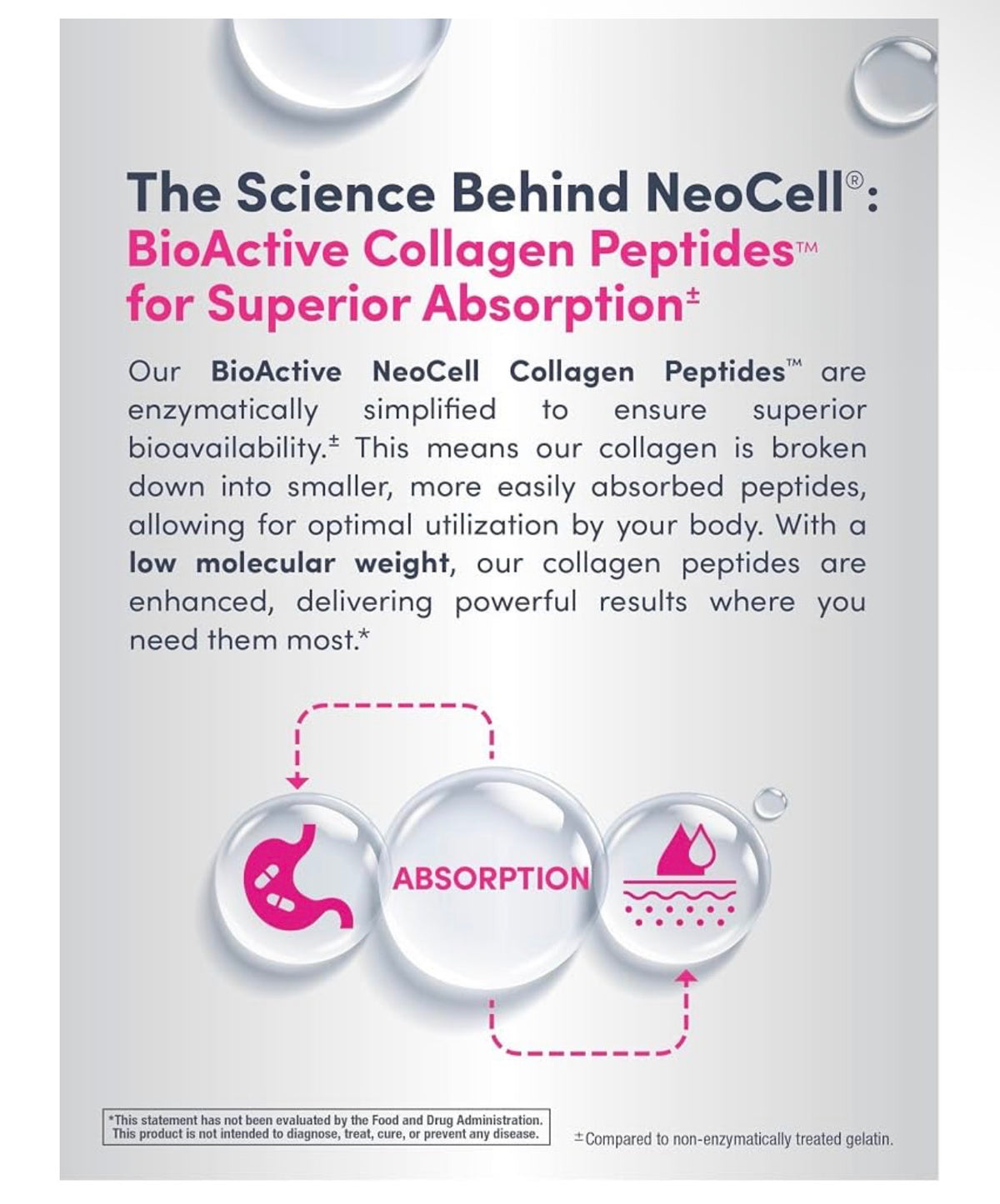NeoCell Grassfed Collagen Peptides + Vitamin C | Supports Healthy Hair, Skin, & Nails | ❗️Doesn’t Contain Biotin | 250 Tablets; Exp 07/2028