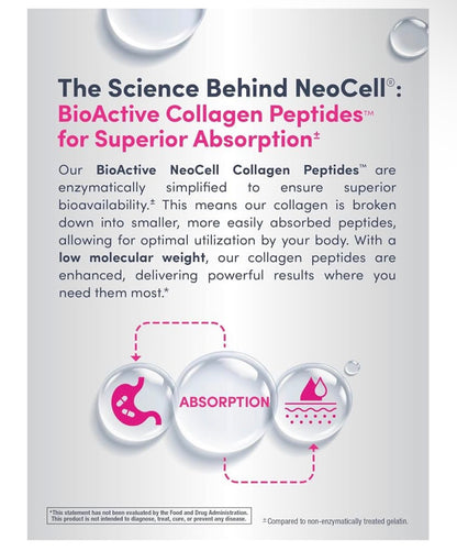 NeoCell Grassfed Collagen Peptides + Vitamin C | Supports Healthy Hair, Skin, & Nails | ❗️Doesn’t Contain Biotin | 250 Tablets; Exp 07/2028