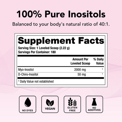 Theralogix Ovasitol Inositol Powder | Myo-Inositol & D-Chiro Inositol for Hormone Balance & Ovarian Function Support | 90-Day Supply, 180 Servings | 400g, Exp 11/2025