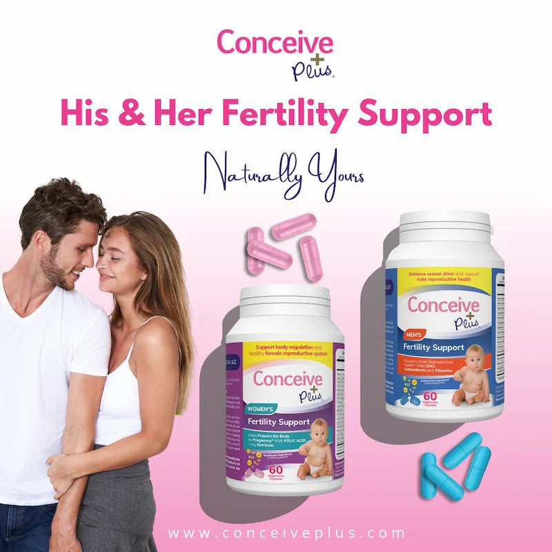 CONCEIVE PLUS Ovulation Support | With Myo-Inositol & D-Chiro, COQ10 (Ubiquinone), Folic Acid, Ginger | Supports Healthy Ovulation & Cycle Regulation | Improves Egg Quality | Hormone Balance Support for Women | 120 Capsules; Exp 10/2027