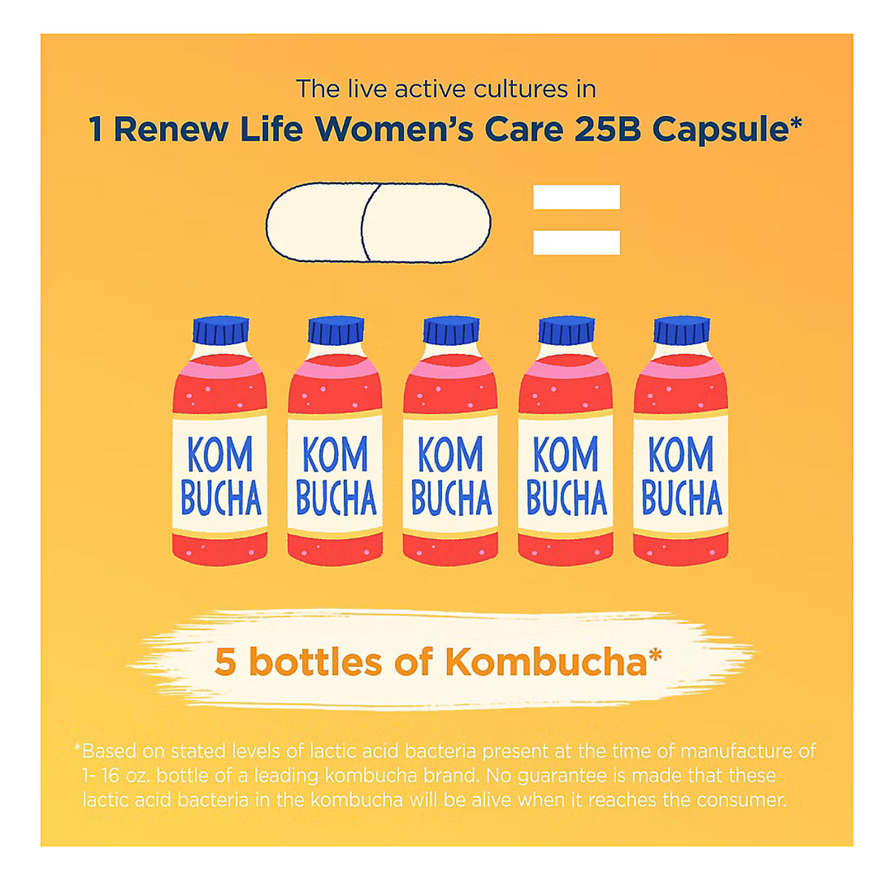 RenewLife Ultimate Flora Women's Care Probiotic 25 Billion CFU | 90 Day Supply | Supports Digestive, Immune, Urinary & Vaginal Health | Helps Maintain Healthy Vaginal pH & Microflora Levels | 90 Capsules, Exp 08/2025 - No Paperpack