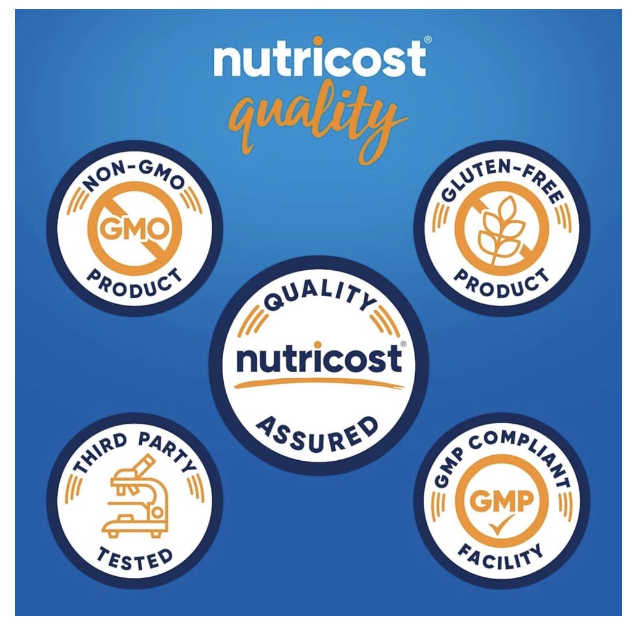 Nutricost Black Seed Oil 1000mg | Cumin Seed | Cold Pressed | Promotes Optimal Immune & Healthy Inflammatory Response | Source of Omega 3-6-9 | 60 Servings | 120 Softgels; Exp 11/2028