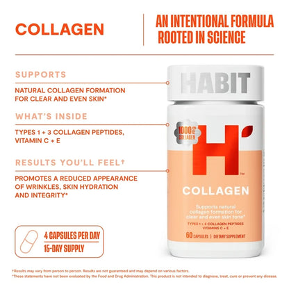 HABIT Collagen | Types 1 & 3 Collagen Peptides, Vitamin C & E | For Clear and Even Skin Tone | 60 Capsules; Exp 04/2027