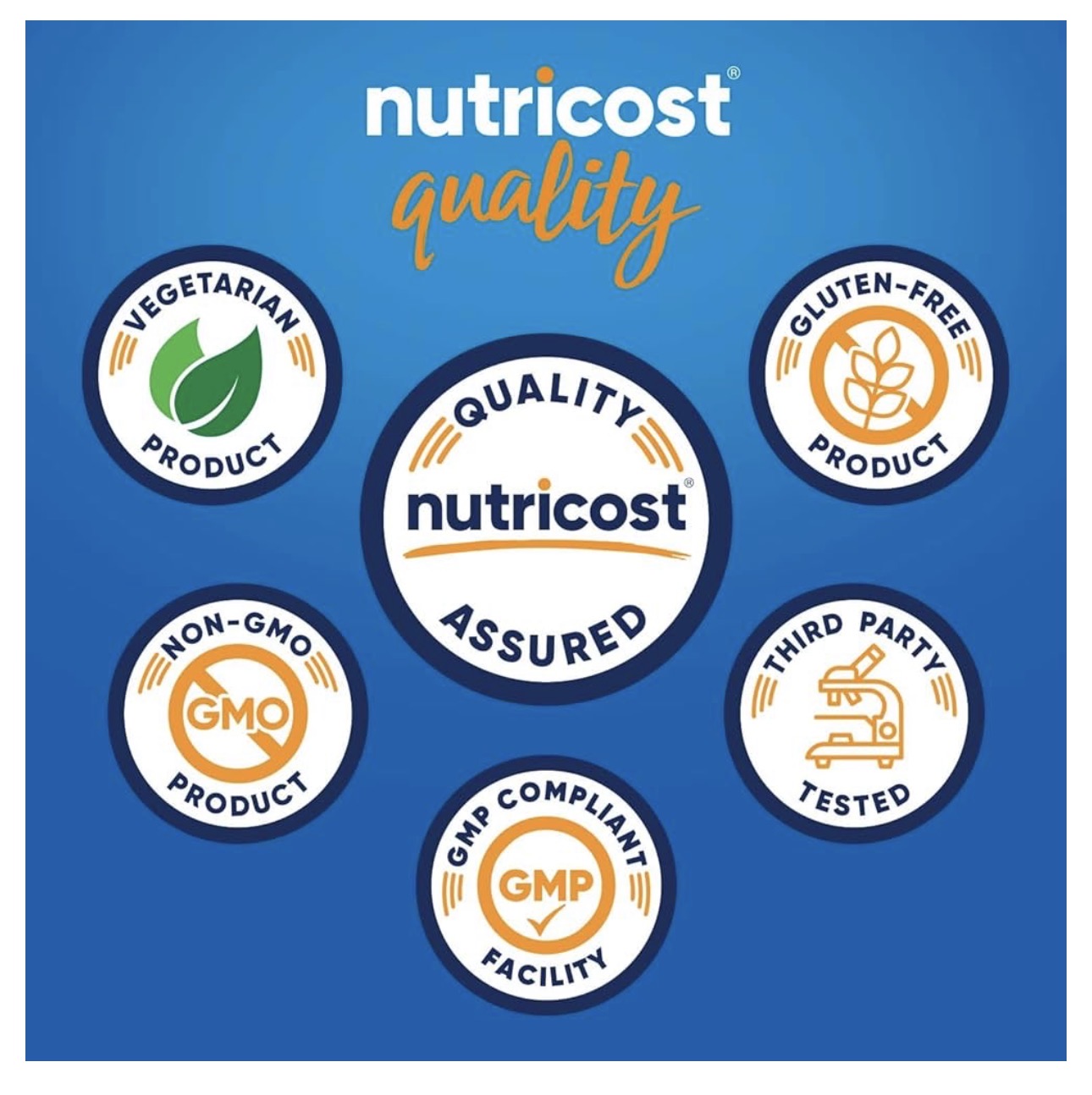 Nutricost Electrolyte Complex Powder | Hydration Drink Mix with Balanced Blend of Electrolytes, Vitamins & minerals | 60 Servings | Grape Flavored~8.4oz/234g; Exp 10/2028