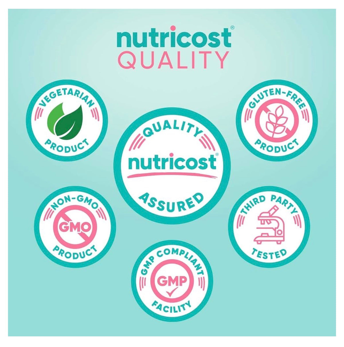 Nutricost Black Cohosh for Women (550mg) | With Dong Quai, DIM & Chaste Berry | 120 Capsules; Exp 06/2028