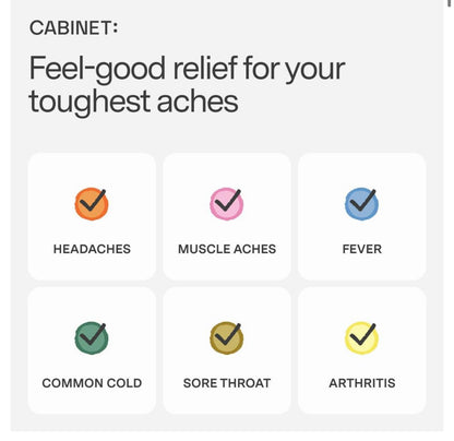 Cabinet 500mg Acetaminophen | Compares to Extra Strength Tylenol | Headache Relief, Toothaches, Sore Throat, and Fever Reducer | 120 Tablets; Exp 11/2025