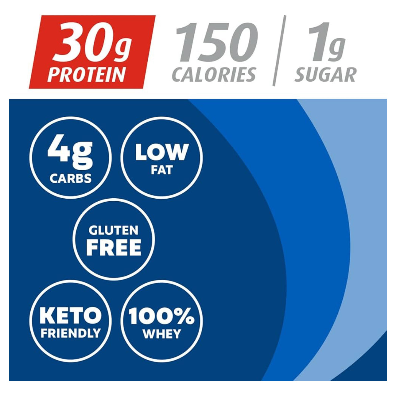 Premier Protein 100% Whey Protein Powder | 30g Protein | Vanilla Milkshake 23.3oz/663g; Exp 03/2027 𝐒𝐐𝐔𝐄𝐄𝐙𝐄𝐃 𝐏𝐀𝐂𝐊👉🏽 𝐂𝐡𝐞𝐜𝐤 𝐥𝐚𝐬𝐭 𝐩𝐢𝐜𝐭𝐮𝐫𝐞𝐬