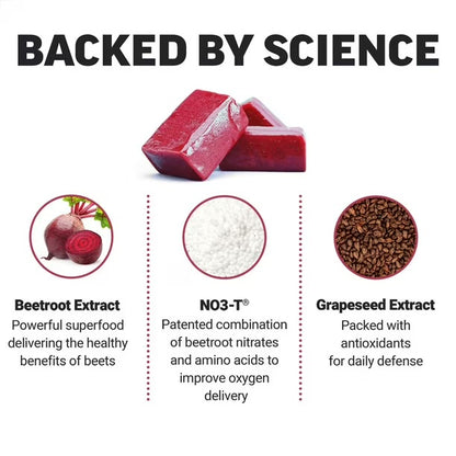 Force Factor Total Beets Soft Chews with Beetroot, Nitrates, L-Citrulline, Grapeseed Extract, & Antioxidants | Supports Heart Health Energy, Metabolism | Superfood | Açai Berry Flavor ~ 90 Soft Chews; Exp 03/2028