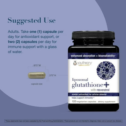 Youtheory Liposomal Glutathione+ with Resveratrol & Taurine | 120 Capsules; Exp 09/2027