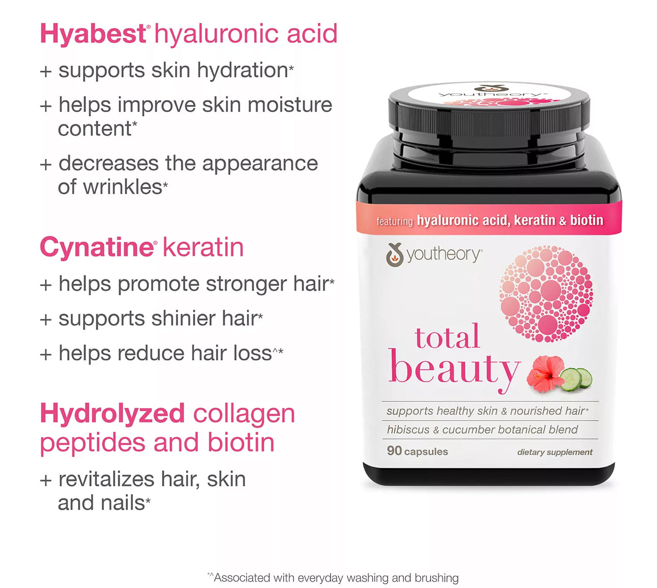 Youtheory Total Beauty Hyaluronic Acid, Collagen Peptides, Keratin & Biotin | 45 Day Supply | with Vitamin B6, Niacinamide, Pantothenic Acid | Supports Healthy Skin & Nourished Hair | 90 Capsules; Exp 10/2025