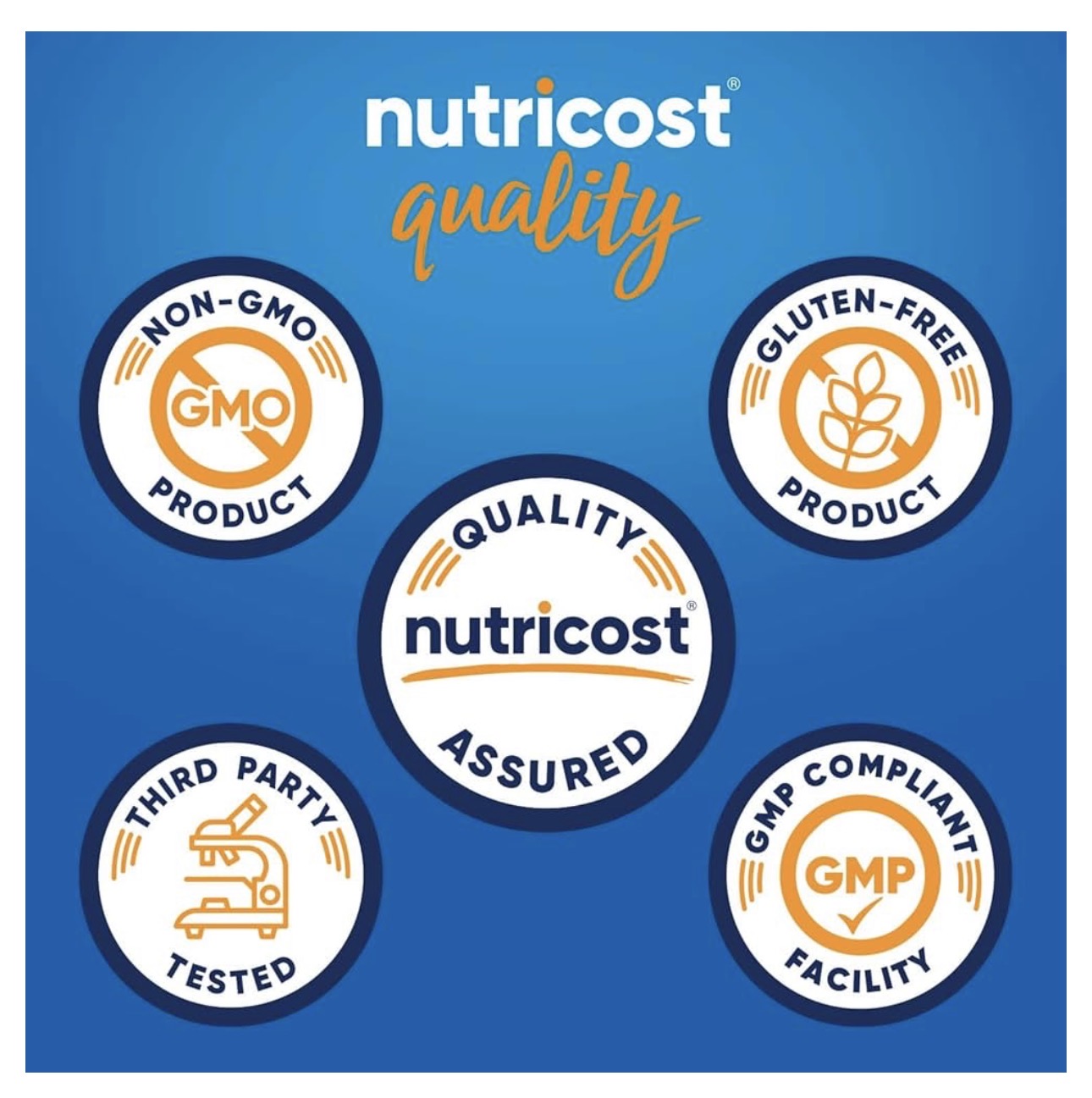 Nutricost L-Cysteine 1000mg | Free Form to Promote Optimal Absorption & Assimilation | Important for Skin, Hair & Nail Health | 120 Capsules; Exp 04/2029