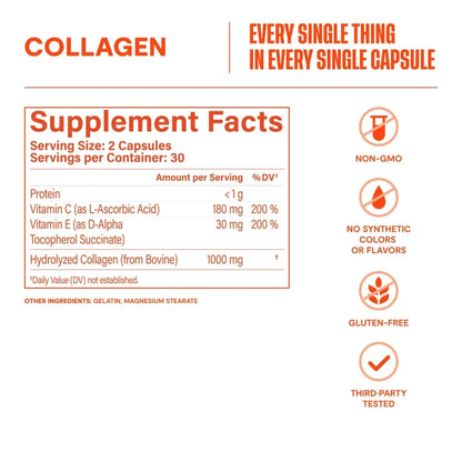 HABIT Collagen | Types 1 & 3 Collagen Peptides, Vitamin C & E | For Clear and Even Skin Tone | 60 Capsules; Exp 04/2027
