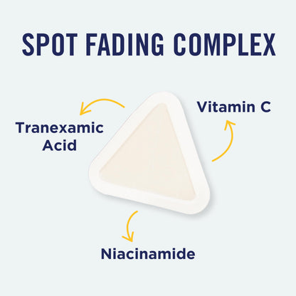 PanOxyl Blemish Brightening Patches |  Help Fade Post-Acne Dark Spots and Reduce Redness | Spot fading complex including Niacinamide, Tranexamic Acid & Vitamin C | 16 Patches