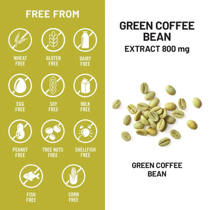 NatureWise Green Coffee Bean Extract 800mg | 60 Capsules; Exp 05/2028