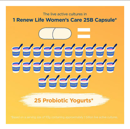 RenewLife Ultimate Flora Women's Care Probiotic 25 Billion CFU | 90 Day Supply | Supports Digestive, Immune, Urinary & Vaginal Health | Helps Maintain Healthy Vaginal pH & Microflora Levels | 90 Capsules, Exp 08/2025 - No Paperpack