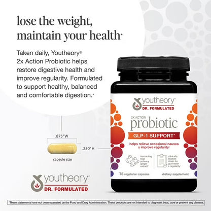 Youtheory 2x Action Probiotic | GLP-1 Support | Addresses Nutritional Gaps When on GLP-1 or When Reducing Calories | 75 Capsules; Exp 03/2027