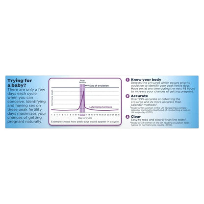 Clearblue Digital Ovulation Predictor Kit | Detects Your 2 Most FertileDays | Maximize Your Chance of Getting Pregnant | 10 Ovulation Tests; Exp 08/2027 ❗️Squeezed Paper Pack-See last picture