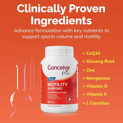 CONCEIVE PLUS Motility Support for Men | Formulated to Boost Sperm Volume & Motility | Vitamin D, Vitamin E, Zinc, Spermidine, Antioxidants | Enhances Sex Drive | 60 Capsules; Exp 11/2028 (New Look)