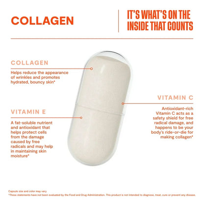 HABIT Collagen | Types 1 & 3 Collagen Peptides, Vitamin C & E | For Clear and Even Skin Tone | 60 Capsules; Exp 04/2027