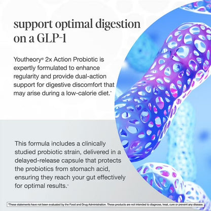 Youtheory 2x Action Probiotic | GLP-1 Support | Addresses Nutritional Gaps When on GLP-1 or When Reducing Calories | 75 Capsules; Exp 03/2027