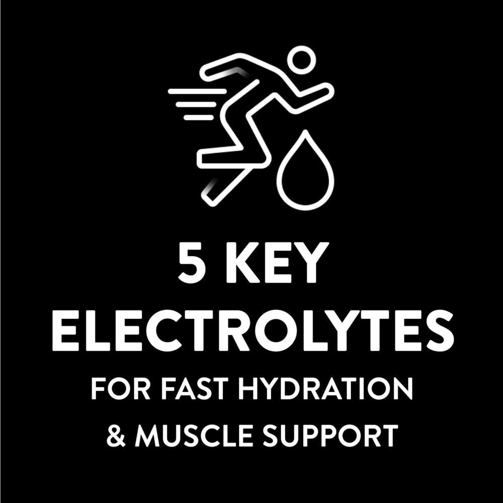 Pedialyte Sport Electrolyte Powder | 5 Key Electrolytes for Fast Hydration & Muscle Support | Lemon Lime Flavor~6 Packets; Exp 08/2025