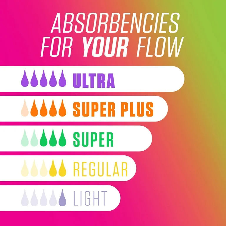 Playtex Sport Super Plus Absorbency Tampons | Fragrance-Free | 36 Super Plus Tampons