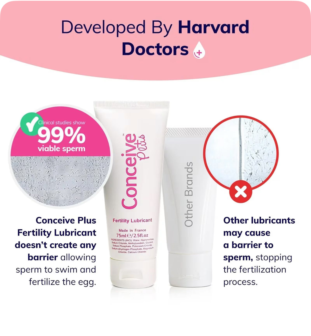 CONCEIVE PLUS Fertility Lubricant | Supports Sperm Viability | Fertility Friendly | For Use By Couples Trying To Get Pregnant | Mimics Fertile Fluids | 𝐌𝐮𝐥𝐭𝐢-𝐔𝐬𝐞 𝐓𝐮𝐛𝐞 - 𝟕𝟓𝐦𝐥; Exp 02/2028