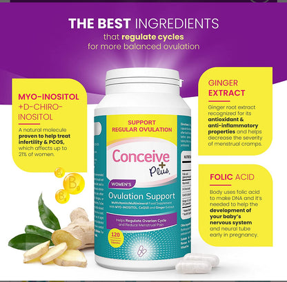 CONCEIVE PLUS Ovulation Support | With Myo-Inositol & D-Chiro, COQ10 (Ubiquinone), Folic Acid, Ginger | Supports Healthy Ovulation & Cycle Regulation | Improves Egg Quality | Hormone Balance Support for Women | 120 Capsules; Exp 10/2027