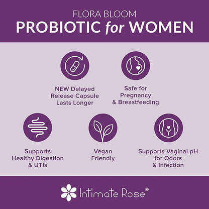 Intimate Rose Flora Bloom Probiotics for Women | with Cranberry & D-Mannose | Urinary Tract Wellness | Vagina pH Support | 60 Capsules; Exp 03/2026