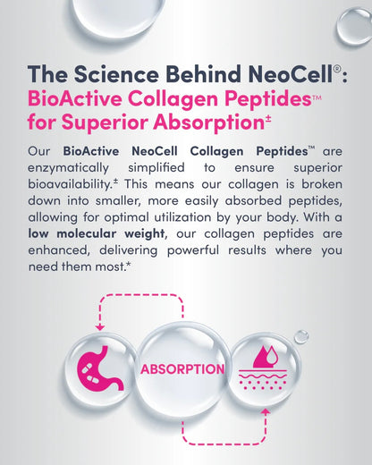 NeoCell Super Collagen + Vitamin C + Biotin | 180 tablets; Exp 11/2027 (New Look)