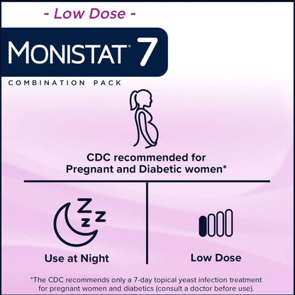 Monistat 7 Day Yeast Infection Treatment for Women Combination Pack - 7 Miconazole Cream Applications with Disposable Applicators & 15g External Monistat Anti-Itch Cream - Exp 11/2026