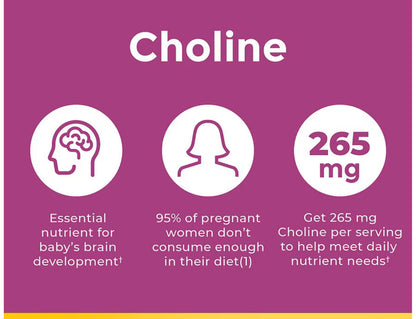 Nature Made Prenatal Multivitamin Softgels + Choline Capsules | Folic Acid + DHA + Choline | 60 Day Supply; Exp 08/2025