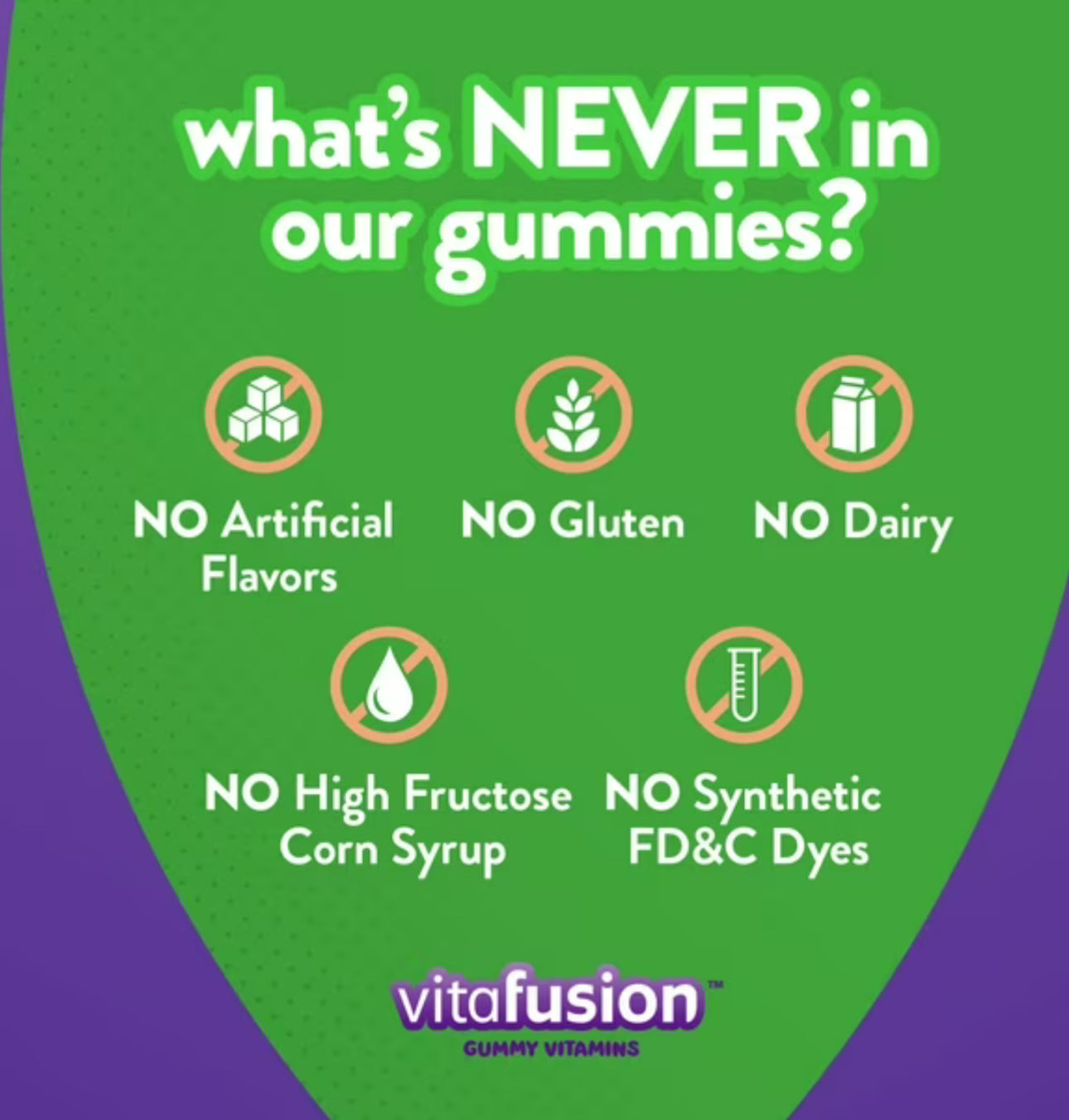 Vitafusion Women’s Multivitamin with Vitamin C & E | For Energy Metabolism, Bone & Immune Support | Delicious Berry Flavor | 220 Gummies; Exp 01/2027