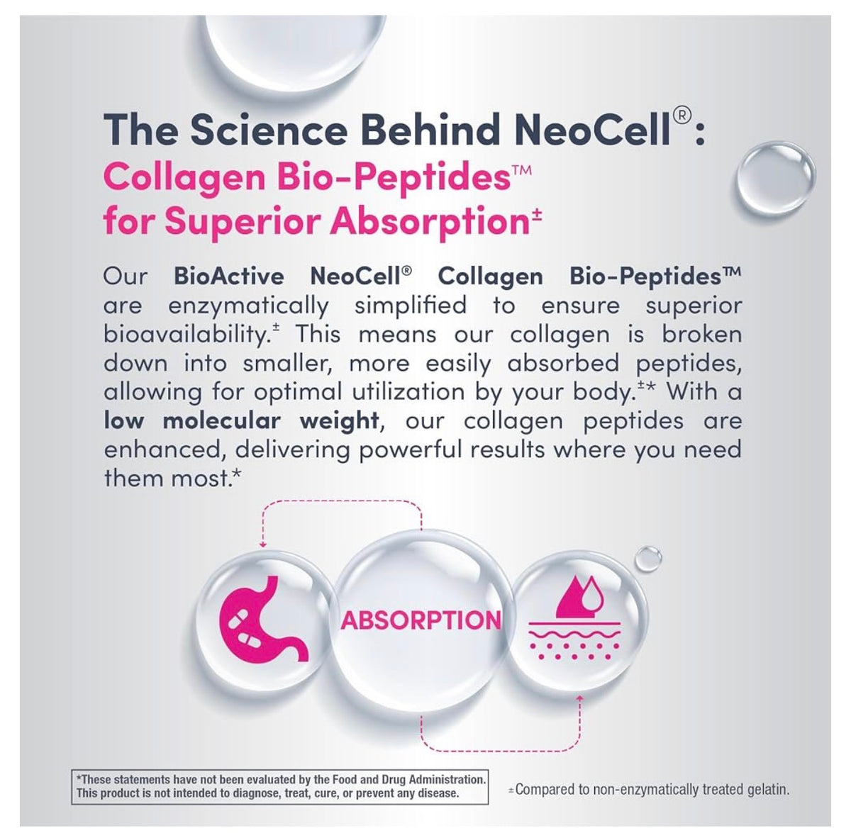 NeoCell Grassfed Collagen Bio-Peptides + Vitamin C + Biotin | Formerly Super Collagen | For Glowing Skin | 180 Caplets; Exp 11/2028 (New Look)