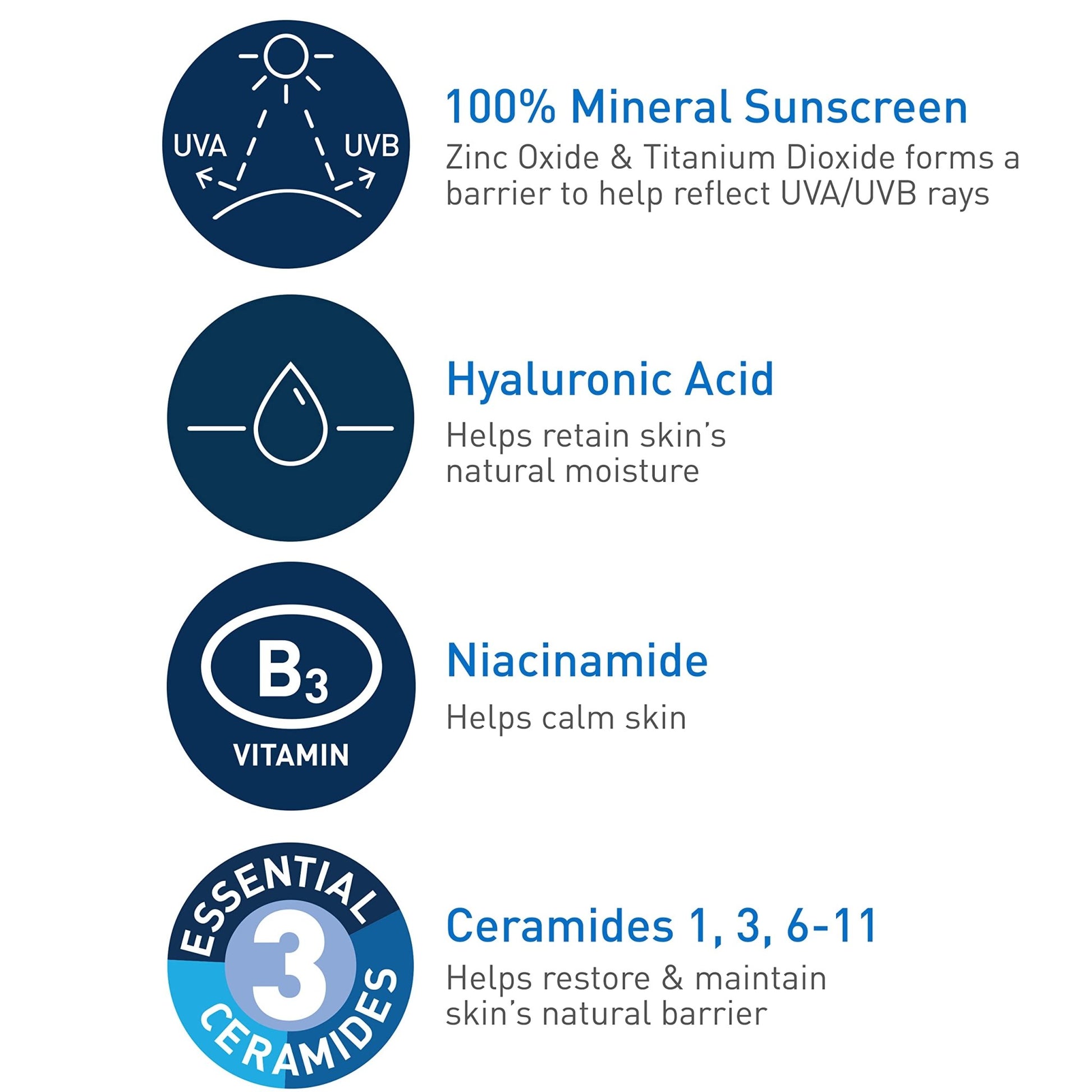 CeraVe 100% Mineral Sunscreen SPF 30 Face sunscreen With Zinc Oxide & Titanium Dioxide | Hyaluronic Acid + Niacinamide + Ceramides | Oil Free Sunscreen For Face | Travel Size Sunscreen 2.5oz/75ml Exp 09/2025 - Ome's Beauty Mart