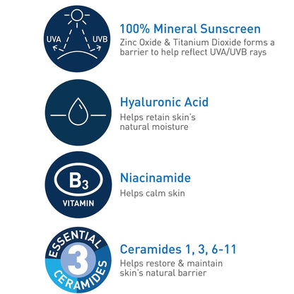 CeraVe 100% Mineral Sunscreen SPF 30 Face sunscreen With Zinc Oxide & Titanium Dioxide | Hyaluronic Acid + Niacinamide + Ceramides | Oil Free Sunscreen For Face | Travel Size Sunscreen 2.5oz/75ml Exp 09/2025 - Ome's Beauty Mart