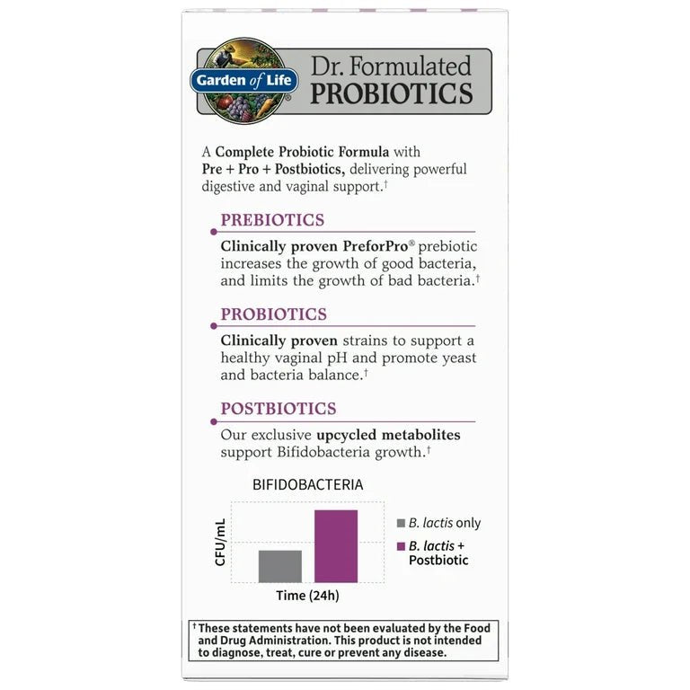 Garden of Life Feminine pH Daily Care Probiotics 40 Billion CFU - 13 Probiotic Strains | Prebiotics + Probiotics + Postbiotics | Yeast & Bacteria Balance, Healthy pH| 30 capsules Exp 4/2026 - Ome's Beauty Mart