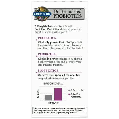Garden of Life Feminine pH Daily Care Probiotics 40 Billion CFU - 13 Probiotic Strains | Prebiotics + Probiotics + Postbiotics | Yeast & Bacteria Balance, Healthy pH| 30 capsules Exp 4/2026 - Ome's Beauty Mart