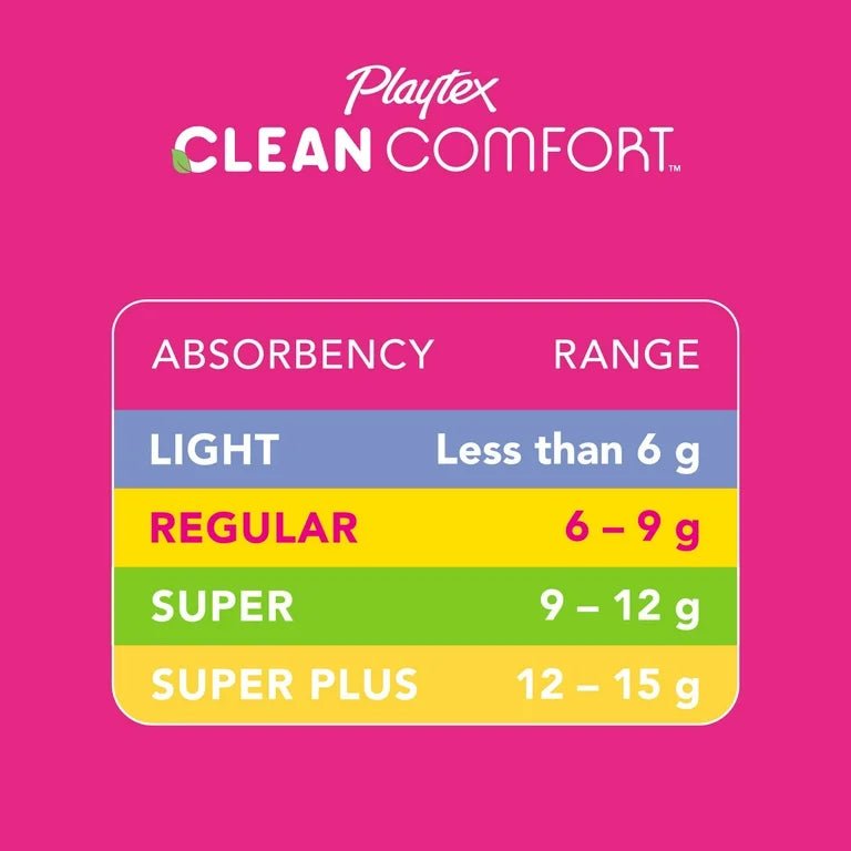 Playtex Clean Comfort Organic Cotton Core Tampons Multipack (14 Regular / 14 Super Absorbency) | Fragrance - Free | 28 Tampons - Ome's Beauty Mart